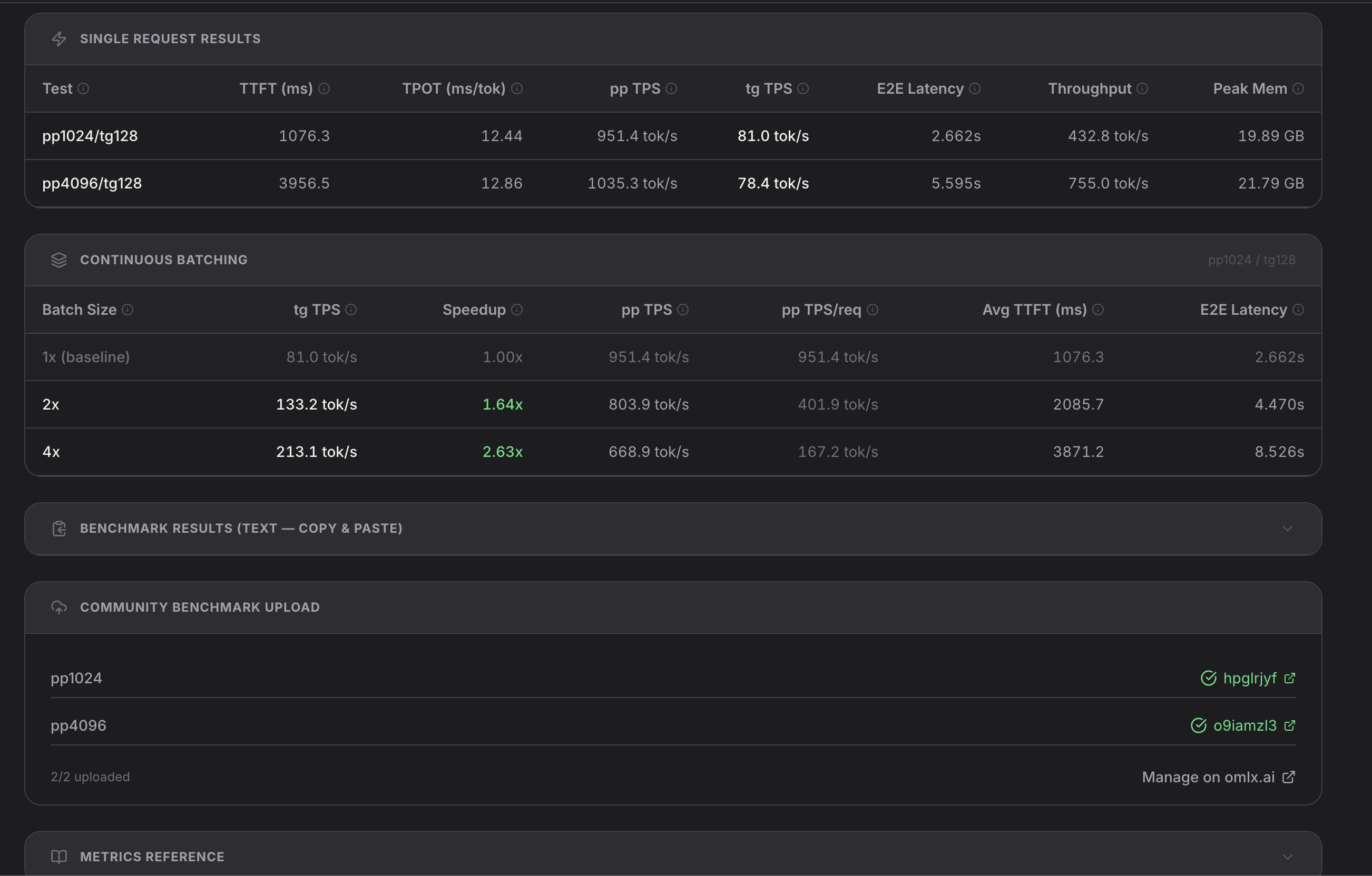 M2 Max benchmark results